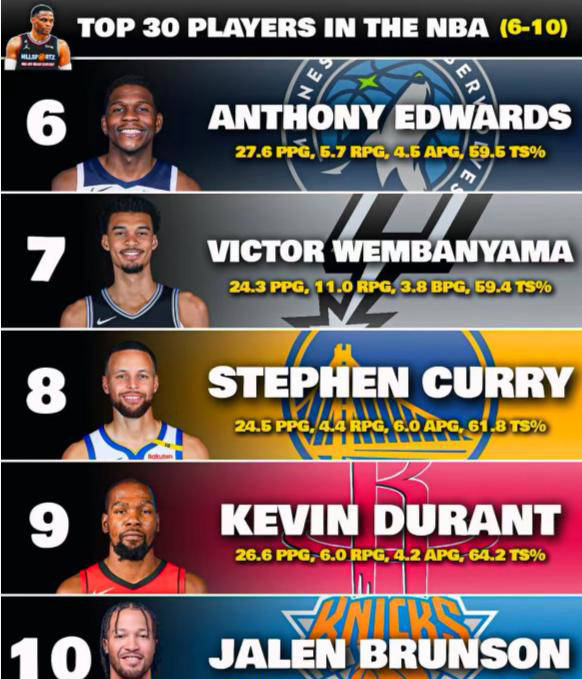 NBA季后赛赛程吃紧，纽约尼克斯关键时刻回应争议，话题不断，赛季目标并未改变