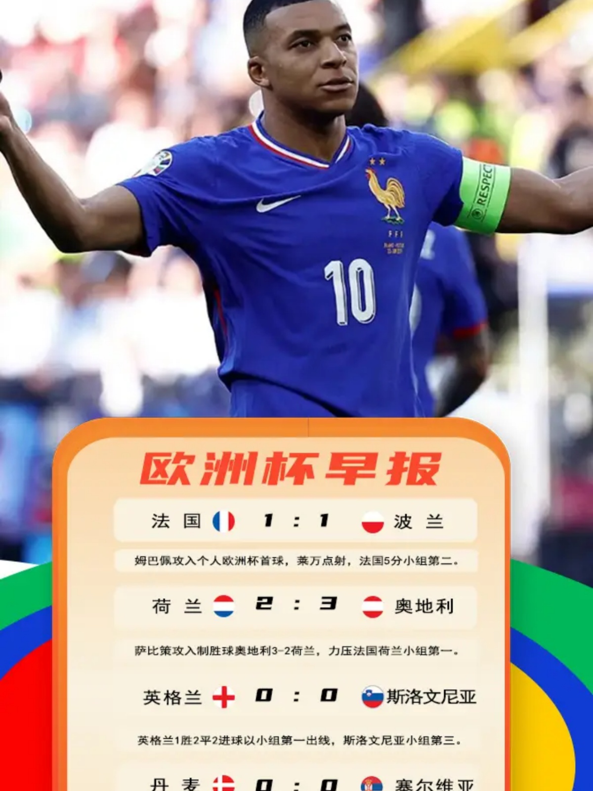 欧超杯转会期再迎强敌；摩纳哥篮板制胜；主帅态度：话题不断；球队文化再被提及